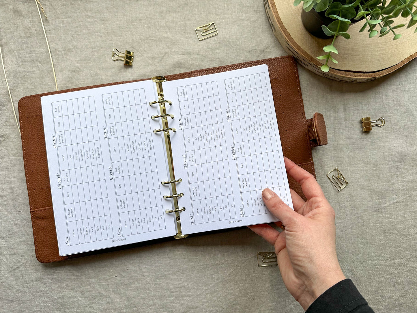 Oopsie Budgetplaner - Haushaltsbuch - Budgetieren - Mein Budget - Familienbudget