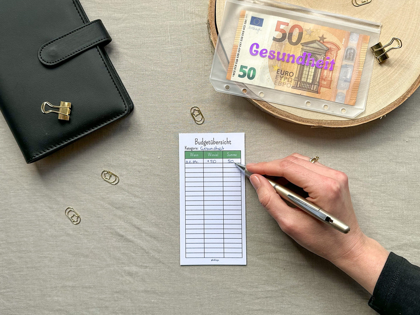 Budgetübersicht A6 grün