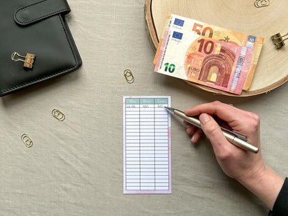 Städtereise 1.500 Euro A6 bunt