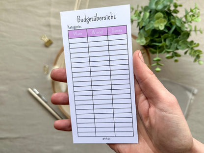 Budgetübersicht A6 rosa
