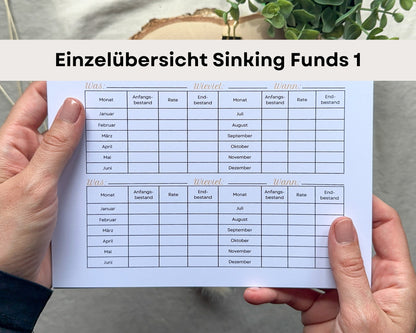 Sinking Funds 1 Übersicht A5